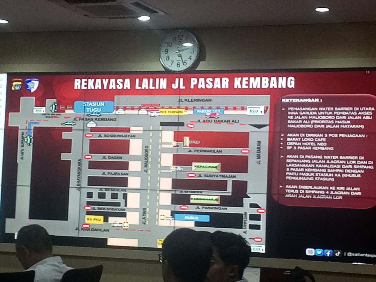 Malioboro Tetap Bernapas Tenang Saat Nataru 2025–2026