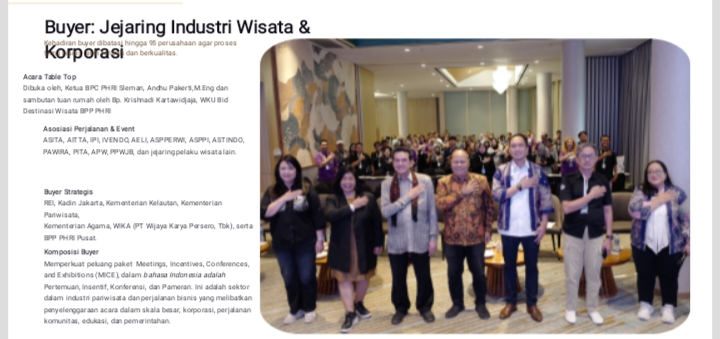 Table Top Sleman 2026′ Perkuat Jejaring Wisata dan Korporasi